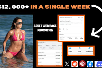 onlyfans page promotion fansly twitter marketing ai fanvue website promotion