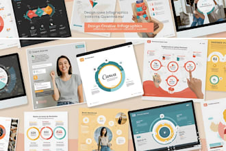 design creative canva infographics, resume infographics, and timeline visuals