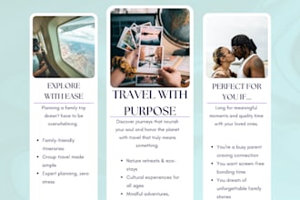 create a custom branding kit for social media