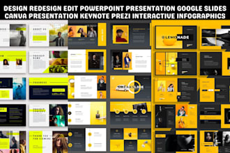 edit professional educational powerpoint presentation design business ppt slides