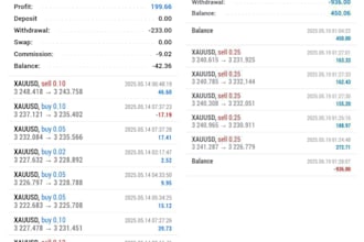 offer profitable forex trading bot forex  forex trading bot