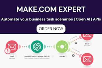 make com automation make com scenario make com zapier API integrating workflows