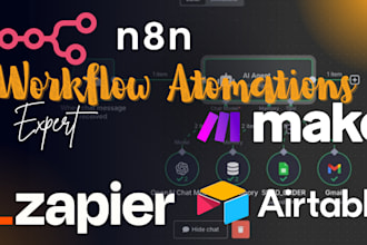 automate your flows in n8n from zapier integromat make com airtable n8n youtube