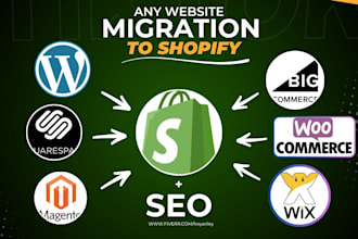 migrate wordpress, squarespace, wix, and bigcommerce to shopify store