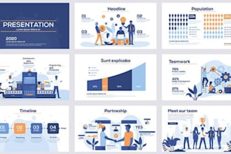 design a custom powerpoint template and presentation for your brand, business