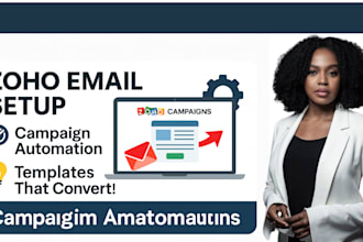 create zoho email templates, campaign setup, automation workflow, forms, CRM