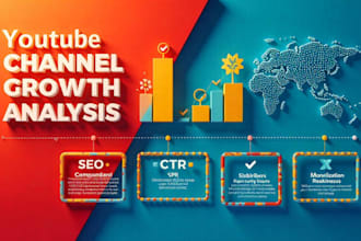 do video promotion to complete youtube channel monetization