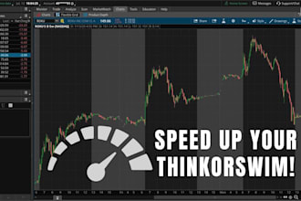 develop ninjatrader or thinkorswim trading bot, strategy or indicator