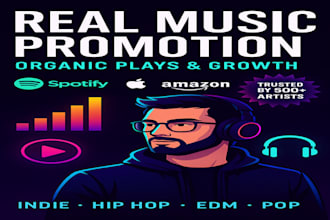 do spotify music soundcloud music amazon music apple music promotion organically