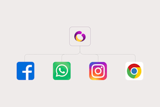 be your virtual assistant for digital marketing data analysis