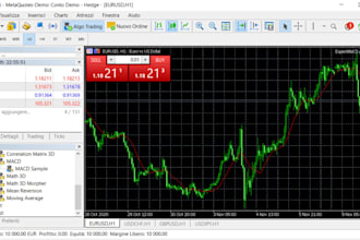 build expert advisor, trading bots, mt4 mt5 eas, forex eas, indicator, mql4 mql5