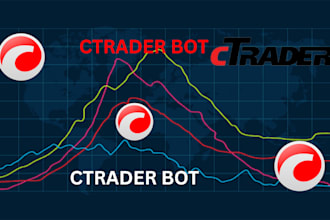 code your strategy into a cbot for ctrader
