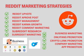 reddit post upvote business website marketing manage onlyfans crypto promotion