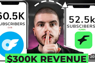 gain worldwide paying subs for onlyfans promotion, fanvue subs twitter promotion