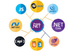 expert dot net 6 blazor developer API integration and web app mvc