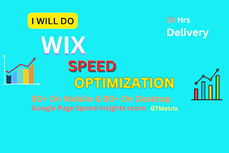 optimize your wix page speed up within 6 hours