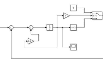 develop iot projects using esp32, esp32cam,arduino