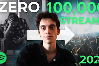 do apple spotify podcast promotion to increase download follow rating audience