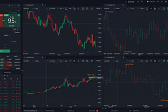 build forex trading website, custom stock trading platform with crm