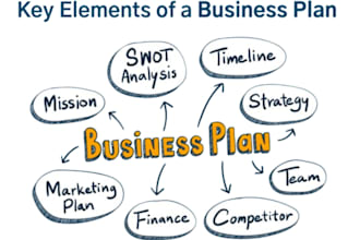 write an investor ready business plan