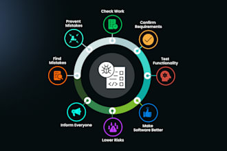 assure the best quality of your web application