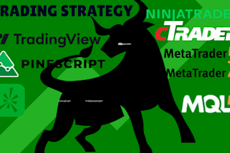code trade copier bot for ninjatrader, ctrader, mt4, mt5, mql4, mql5 quantower