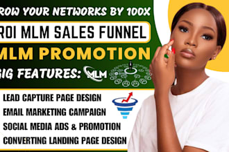 do mlm sales funnel, mlm promotion, affiliate recruitment, mlm network marketing