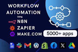 automate your workflows using zapier make com and n8n