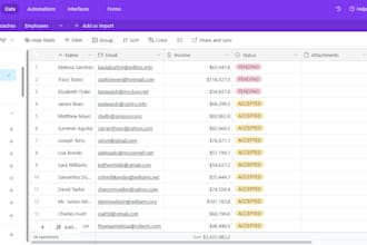 fix and optimize your airtable base for better workflow, automation and scaling