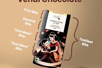 do content writing, social media marketing,  market research for your brand