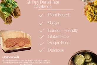 meal plan delicious recipes and coach you through a daniel fast