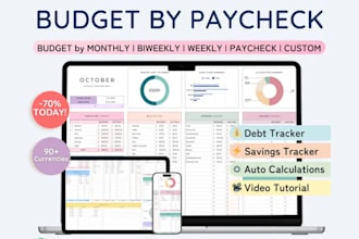 do full automation excel google spreadsheet budget planner etsy digital products
