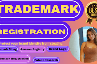 protect your brand with trademark registration USA, UK, canada, and australia