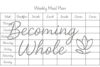 create meal plan templates
