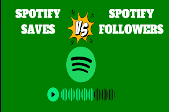 grow your spotify followers organically and quickly