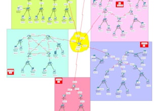 create and troubleshoot cisco packet tracer labs for students