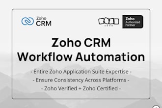 create zoho website, landing page, CRM, commerce, zoho books setup