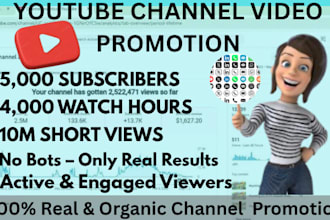 youtube video promotion organic channel growth complete channel monetization