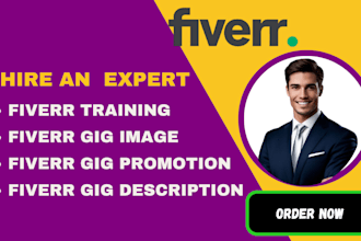 design your fiverr gig image, retouch photos, and edit images professionally