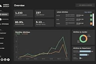 build insightful tableau dashboards and stories