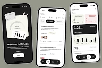 develop loyalty app, CRM loyalty app,  reward based app