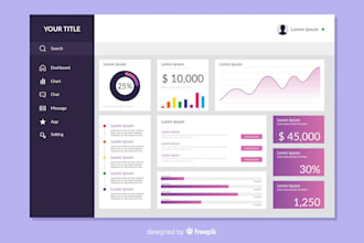 create custom google sheets dashboard for data visualization and KPI tracking
