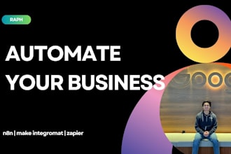 automate employee recruitment process with zapier make com integromat workflows
