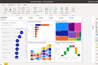create an interactive power bi dashboard, tableau and excel dashboard