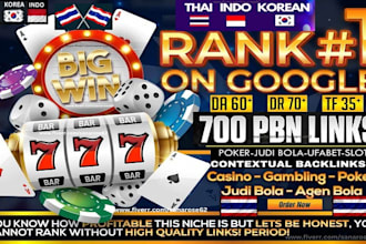 do thailand, korean, indonesia high DR, da, tf SEO dofollow contextual backlinks