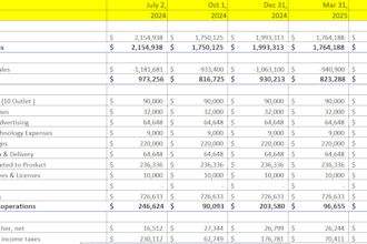 do accounting and audit as a senior auditor