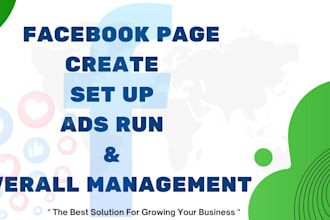 be your facebook marketing assistant for organic and paid
