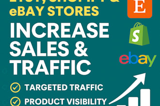 promote your etsy, shopify, and ebay stores to increase sales and traffic