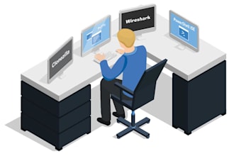 be your linux system admin and offer open source solutions