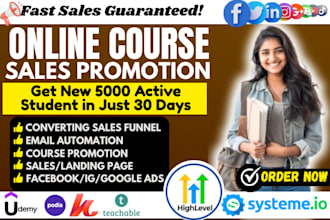 udemy online course promotion, kajabi public speech therapy course sales funnel
